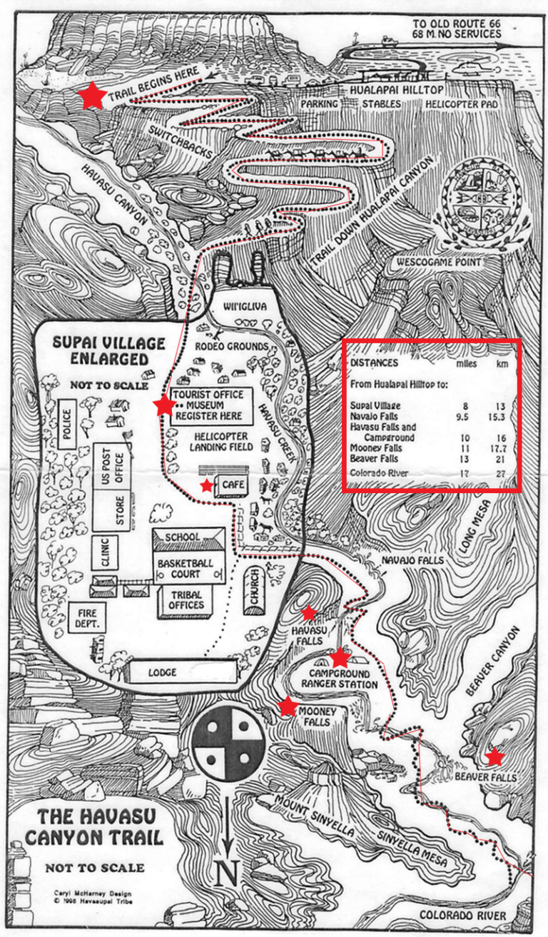 Supai Trail Map 768x1313 