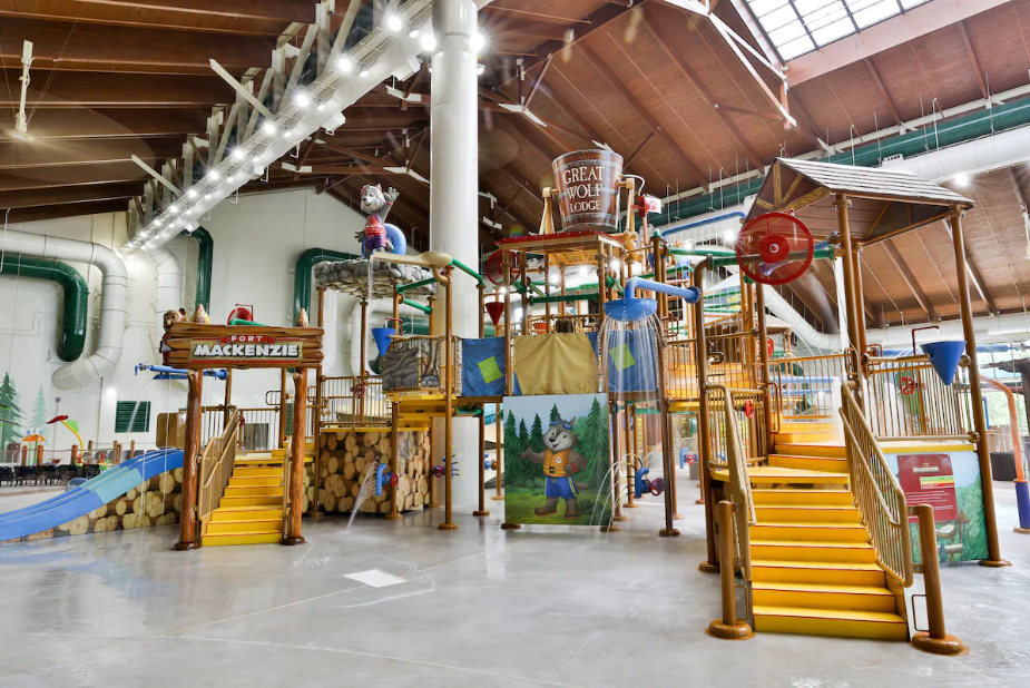 indoor water parks in NJ and PA